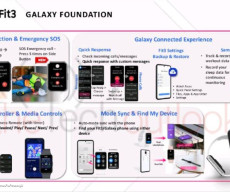 Samsung-Galaxy-fit-3-Complete-specs