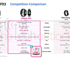 Samsung-Galaxy-fit-3-complete-specs-5