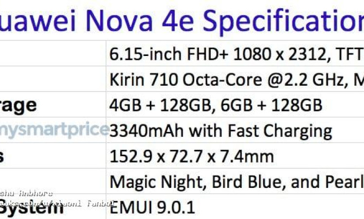 Huawei_Nova_4e_Spec_Sheet_w30001