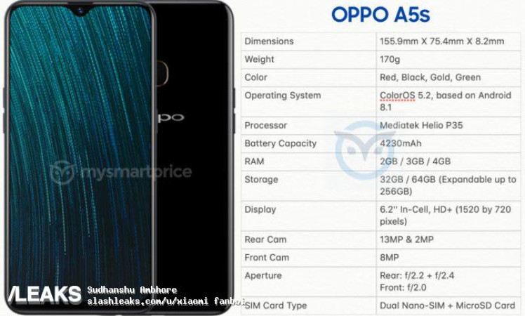 Oppo-A5s-Complete-Specs-Sheet-696x428