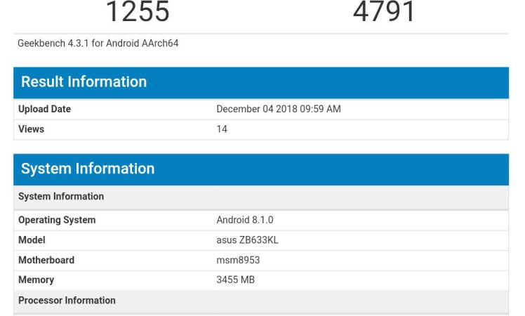 ASUS ZenFone Max Max M2 Spotted on Geekbench with Snapdragon 625
