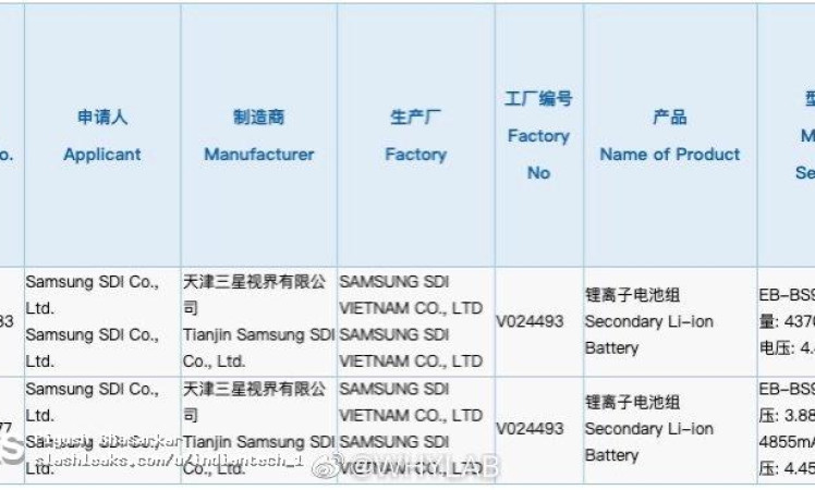 Batteries for the Galaxy S22 series listed on 3C certification.