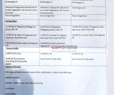 Full Galaxy S10/+/e specs and features leaked