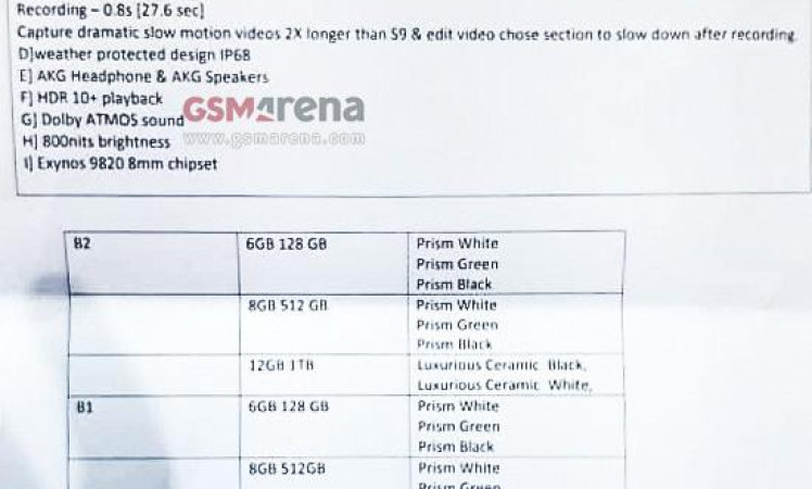Full Galaxy S10/+/e specs and features leaked