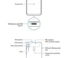 Galaxy M20 specs + schematics leaked through user manual