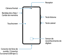 Galaxy S10 Lite user manual leaks out