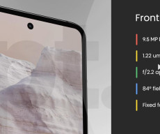 Google Pixel Fold Launch timeline, Specifications, and Price details leaked.