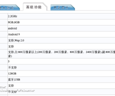 Huawei Nova 5i key specs by tenaa