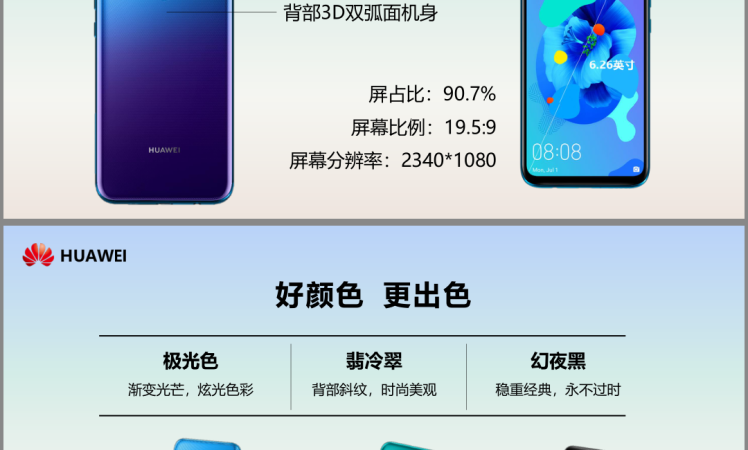 Huawei nova 5i Pro promotional materials