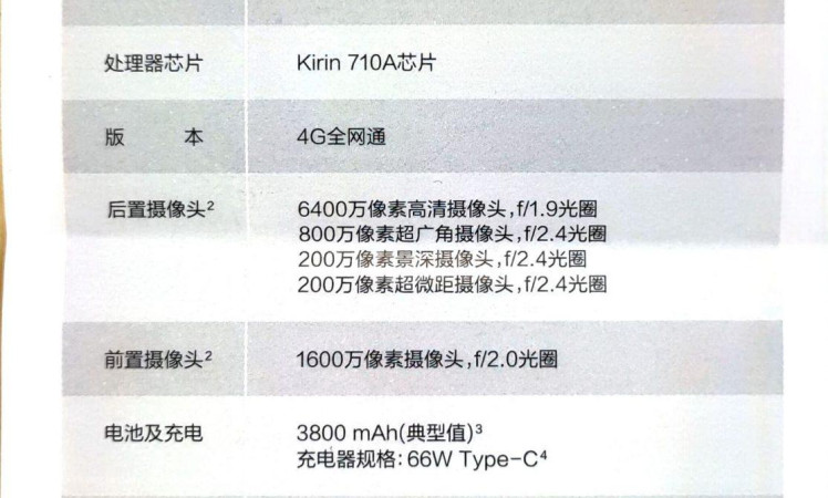 Huawei Nova 8 SE 4G renders and specs leaked