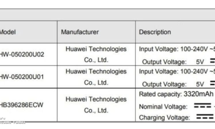 Huawei P Smart 2019 dimensions revealed