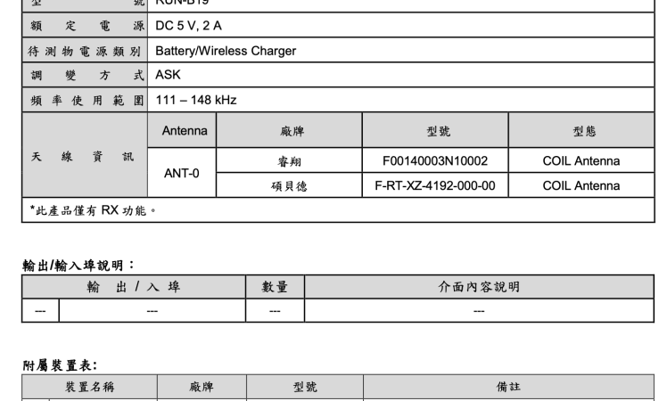 HUAWEI WATCH GT Runner (RUN-B19) battery and charging info Reviled via NCC Taiwan certification.
