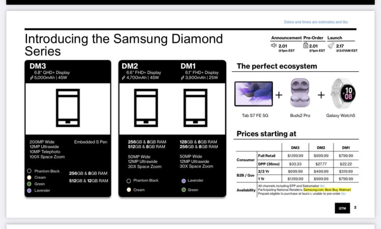 Leaked Verizon document reveals Samsung Galaxy S23 Series pricing (US)