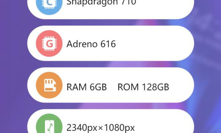Lenovo Z5 pro benchmarked on antutu with Snapdragon 710