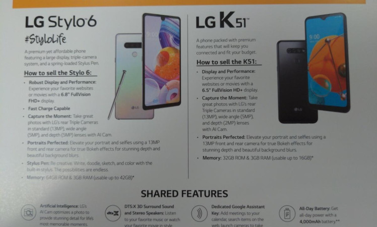 LG Stylo 6 render and specs leaked through promotional material