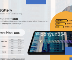 Massive internal slides leak reveals literally every little details about the Galaxy Tab S8 Series