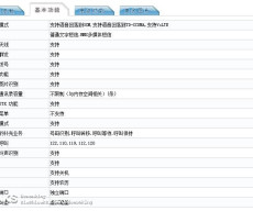Meizu 16Xs specifications leaked on TENAA