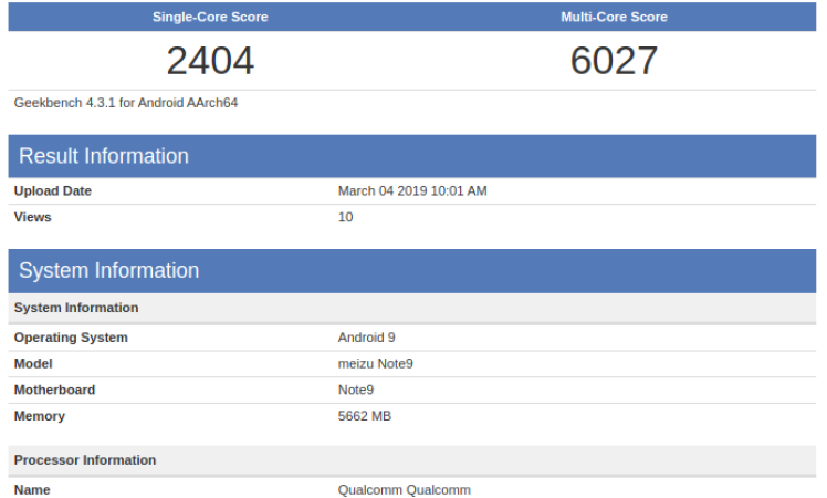 Meizu Note 9 With Snapdragon 675 SoC and 6GB RAM Appears on Geekbench