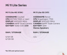 Mi 11 Lite (4G) hands on pictures and specs leaked