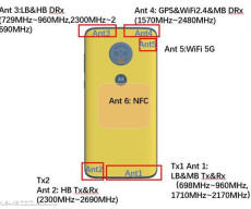 Moto G7 schematics, dimensions and battery size leaked by FCC
