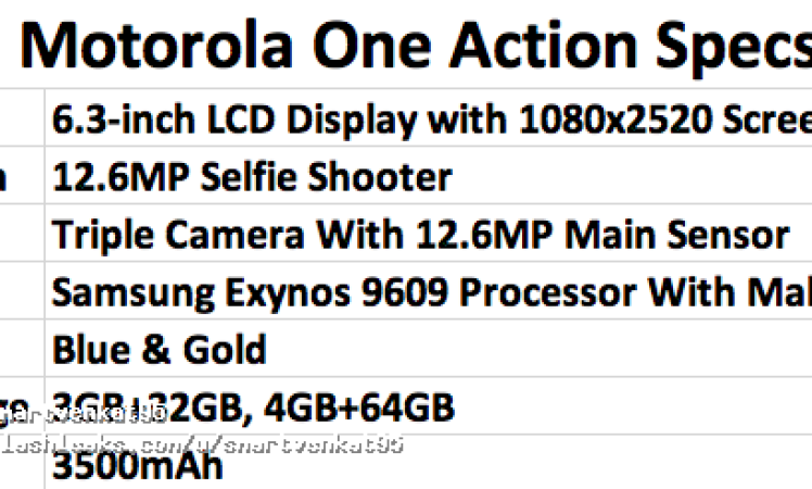 Motorola One Action Specs Leaked