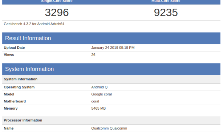 Mysterious Google device with Snapdragon 855, 6GB RAM, Android Q spotted on Geekbench