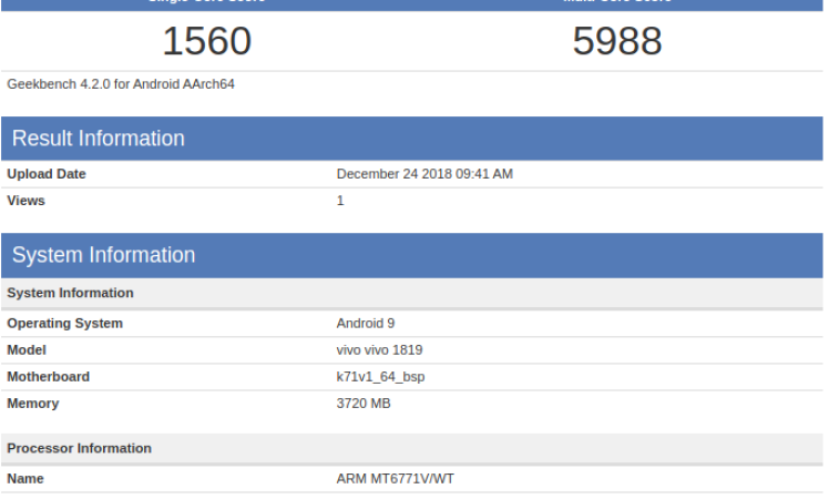 Mysterious Vivo 1819 Pops Up on Geekbench With MediaTek Helio P70
