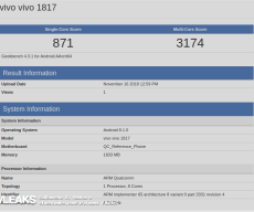 Mysterious Vivo smartphone spotted on geekbench