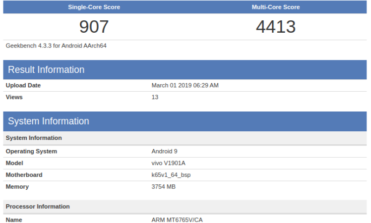 Mysterious Vivo V1901A Spotted on Geekbench with Helio P35 SoC, 4GB RAM