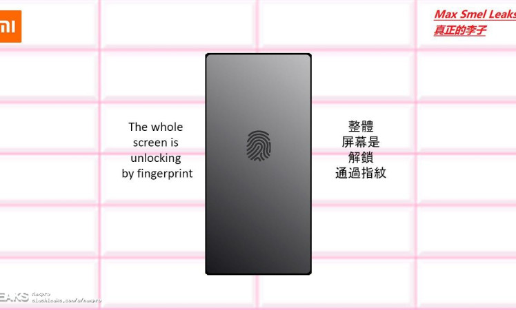 New fingerprint technology from Xiaomi