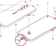 Nokia 8.1 Plus user manual surfaces early