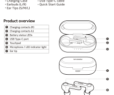 Nokia Lite Earbuds pictures and user manual leaked by FCC