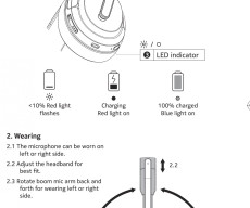 Nokia Nokia Comm Band Pro (CB-301) pictures and user manual leaked by FCC