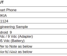 Nokia TA-1124 specs Leaked Through FCC