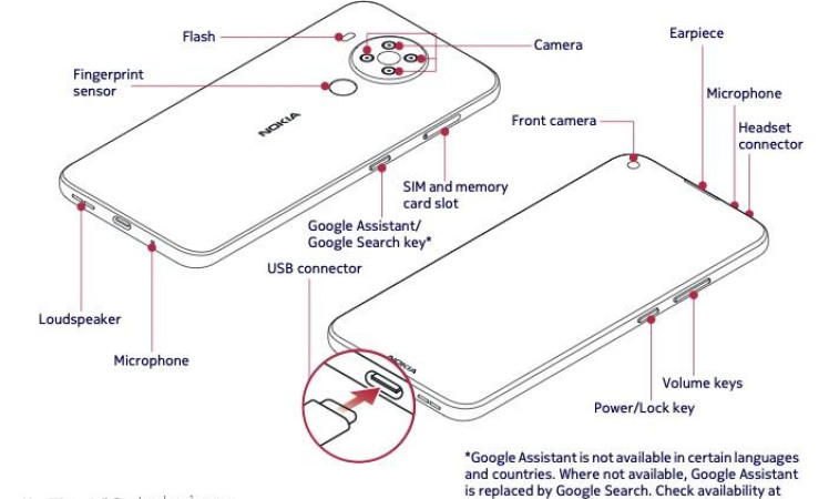 Nokia TA-1340 user manual leaked by FCC