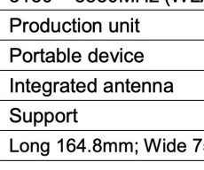 Nokia TA-1413 design, dimensions, camera specs and battery capacity leaked by FCC