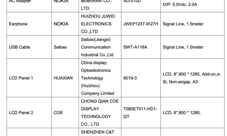 Nokia TA-1462 Tablet (T10?) key specs leaked by FCC