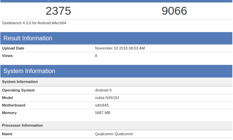 Nubia Red Magic 2 spotted on geekbench