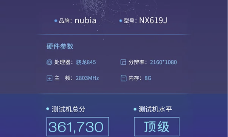 Nubia Red Magic 2 with SD845 spotted on antutu