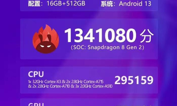OnePlus 11 (PHB110) managed to score 13,41,080 in AnTuTu benchmark. | Specifications leaked