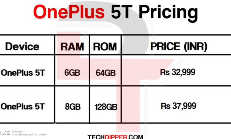oneplus-5t-pricing-techdipper