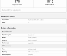 OPPO A55 4G (CPH2325) spotted on Geekbench ahead of launch in India