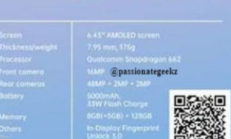 OPPO A95 5G Specifications leaked by @passionategeekz