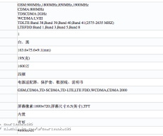 OPPO PCHT30 TENAA FULL Specs and New Blue Color