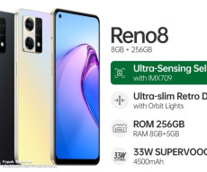 OPPO Reno8 4G Renders and Promo material leaked by @Sudhanshu1414