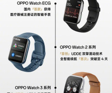 Oppo Watch 4 Pro