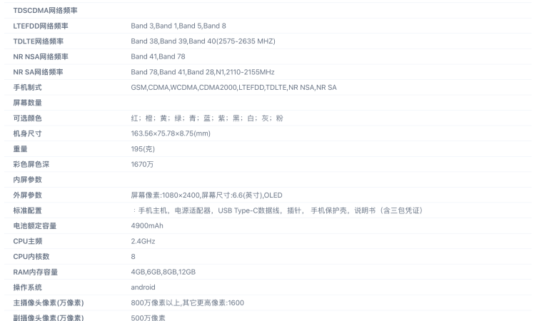 Redmi Note 11 specs leaked by Tenaa
