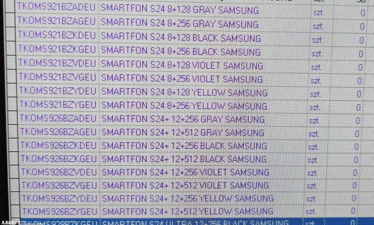 S24 configuration in one of retailers system