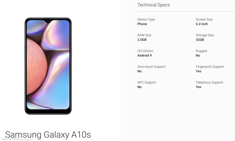 Samsung Galaxy A10s listed on Android Enterprise website with 6.2-inch display and 2GB RAM