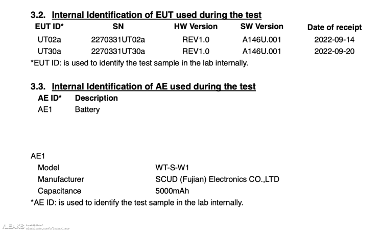 Samsung Galaxy A14 5G battery capacity revealed by FCC